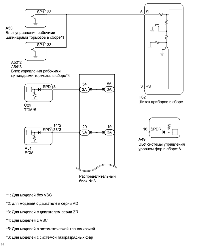 A01IRODE02