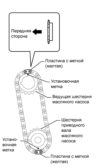 A01IROQE01