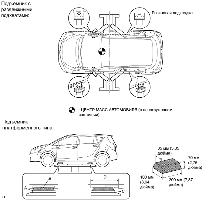 A01IRORE01