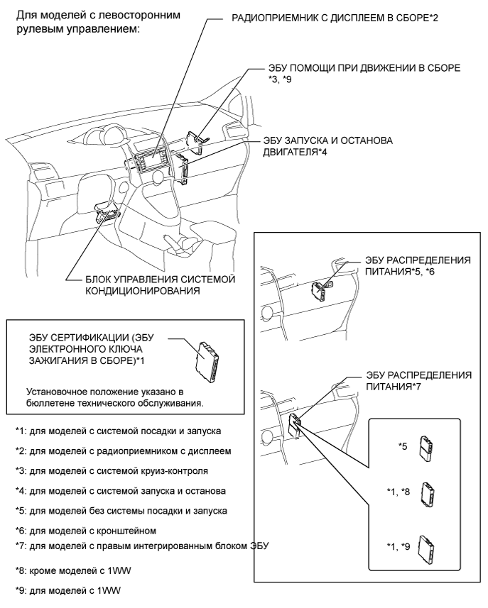 A01IRP4E01