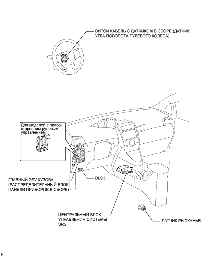 A01IRQ4E01