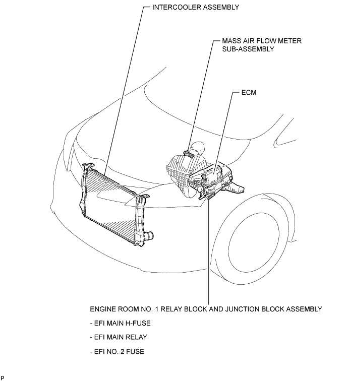 A01IRQJE01