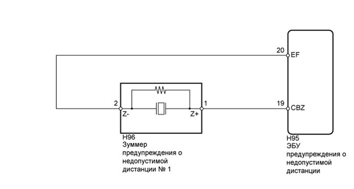 A01IRTSE02