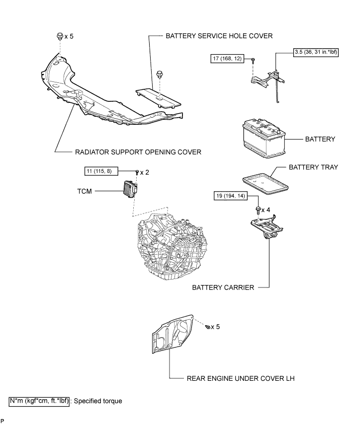 A01IRTYE01