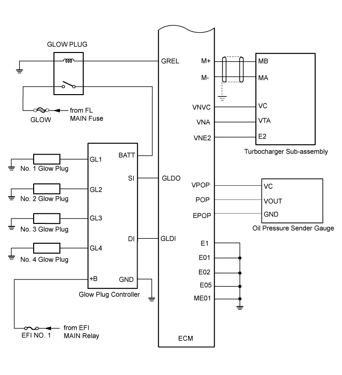 A01IRUOE03