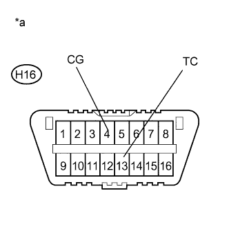 A01IRV5E25