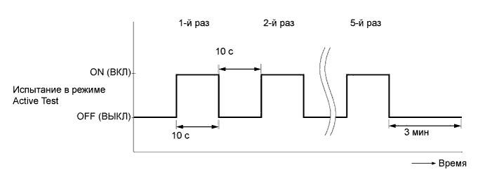 A01IRYOE01