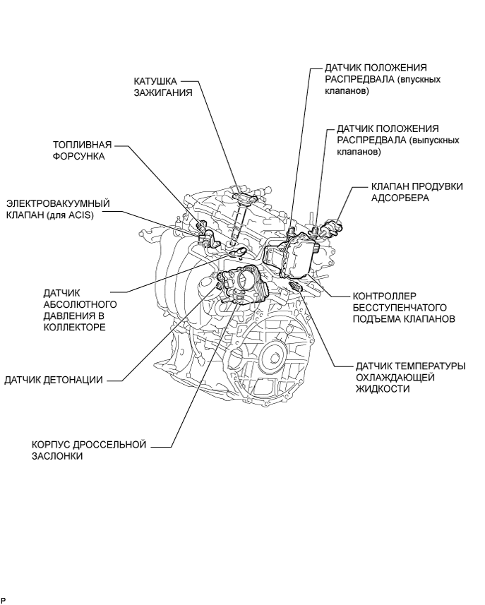 A01IRYRE03