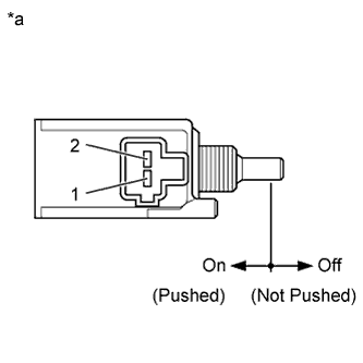 A01IRYSE12