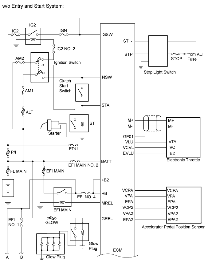 A01IS05E03