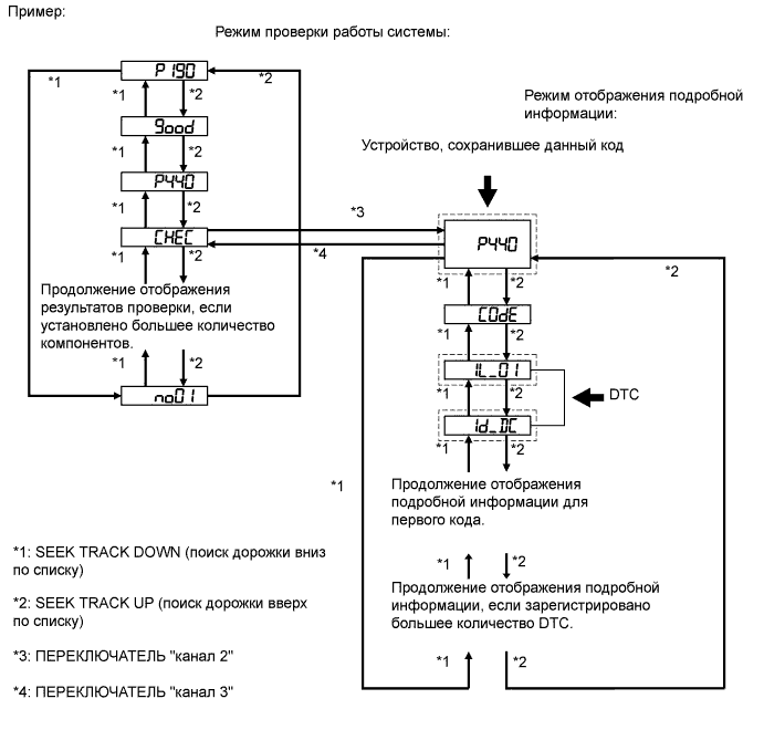 A01IS0KE16