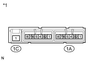 A01IS11E03