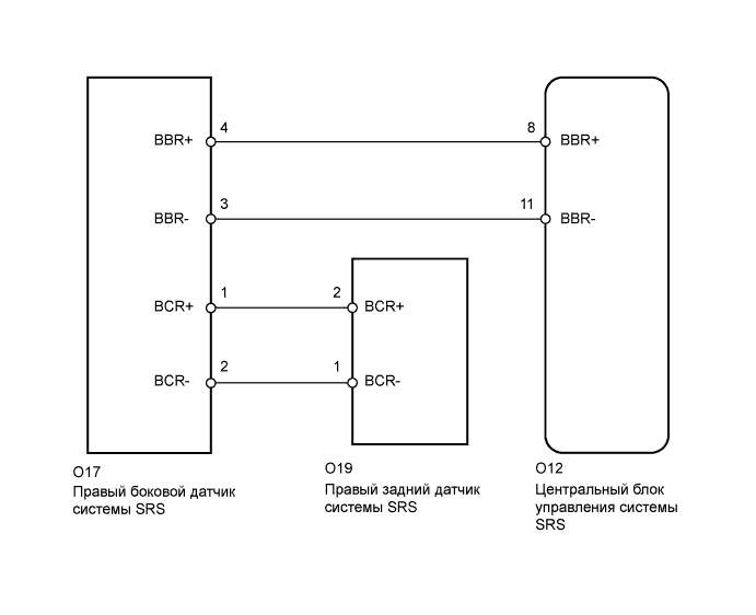 A01IS1NE05