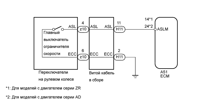 A01IS1OE01