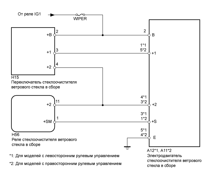 A01IS3FE01