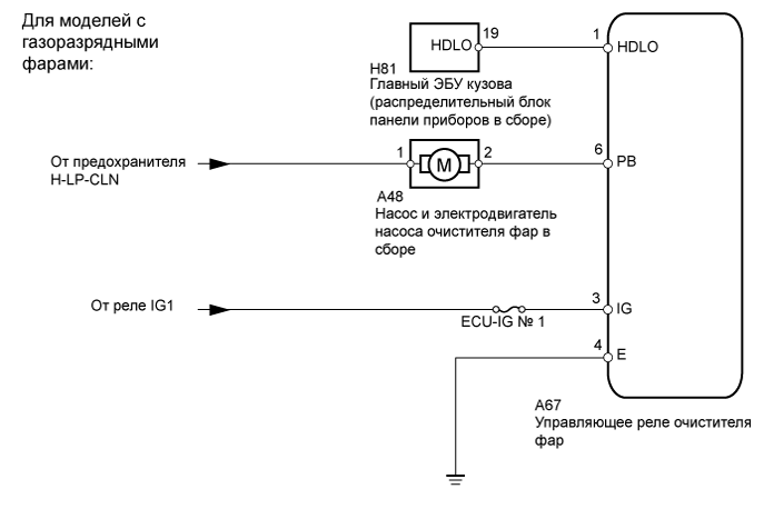 A01IS3LE03