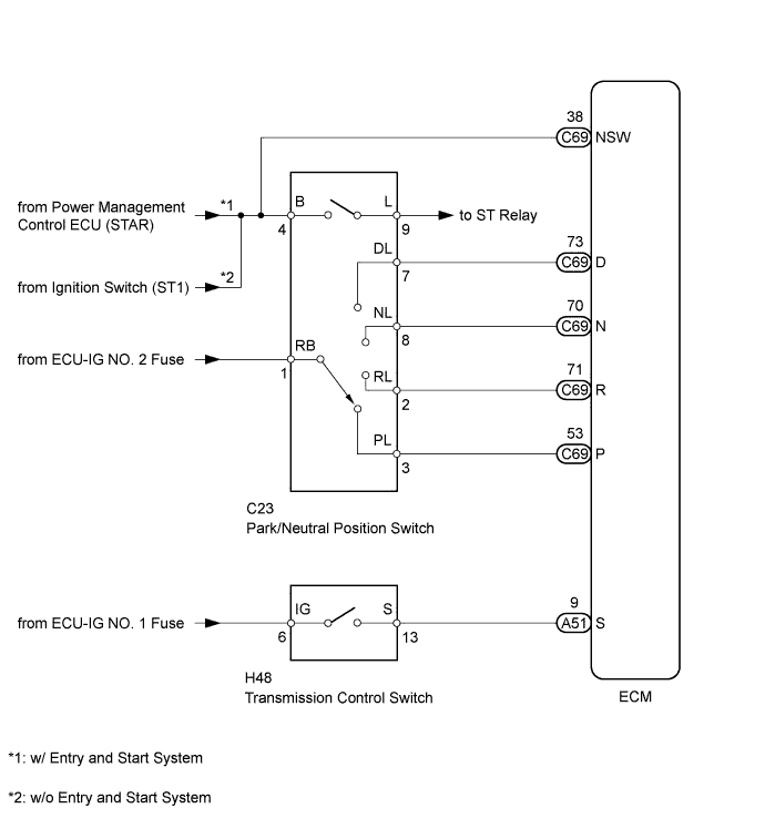 A01IS4AE06