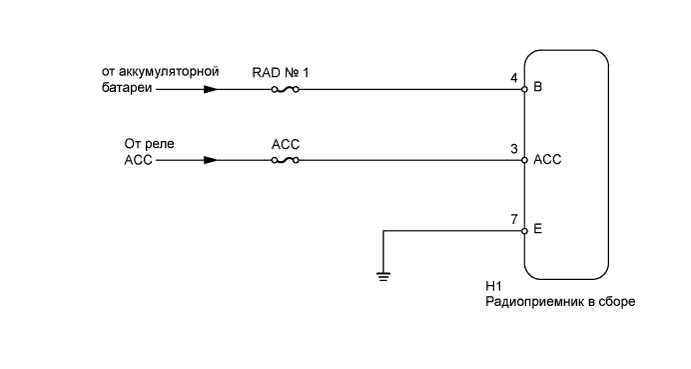 A01IS4RE07