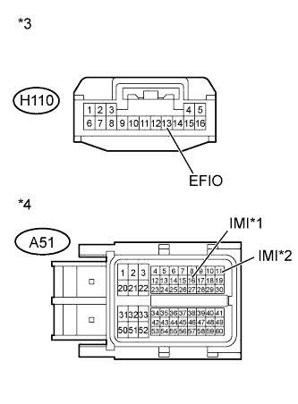 A01IS4VE14