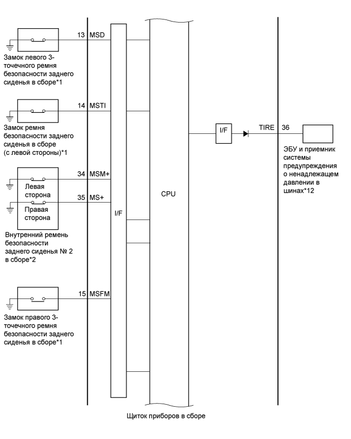 A01IS53E01