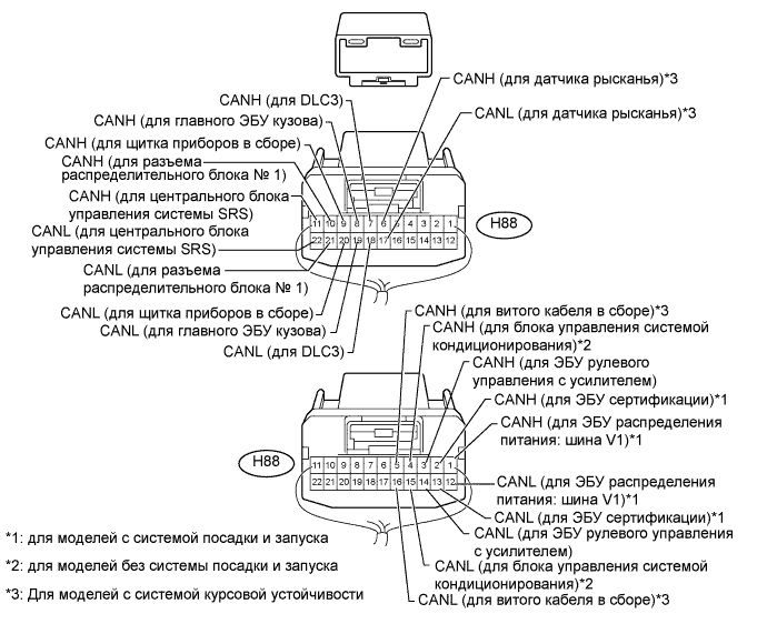 A01IS5DE02