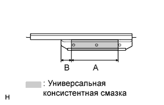 A01IS5SE02