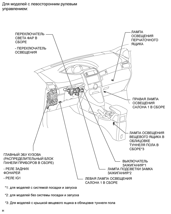 A01IS6IE01