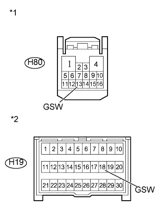 A01IS7PE02