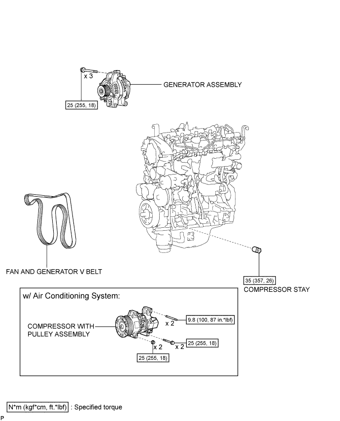 A01IS7QE03