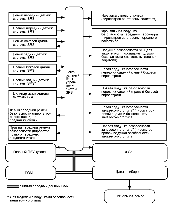 A01IS87E01