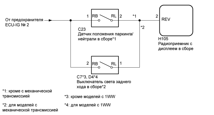 A01IS8NE11