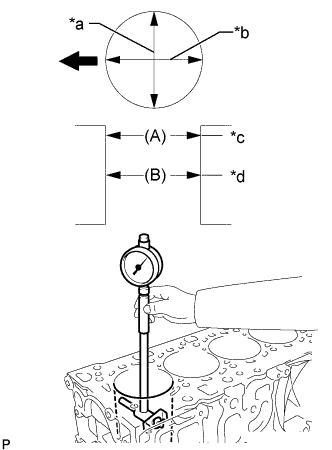 A01IS90E01