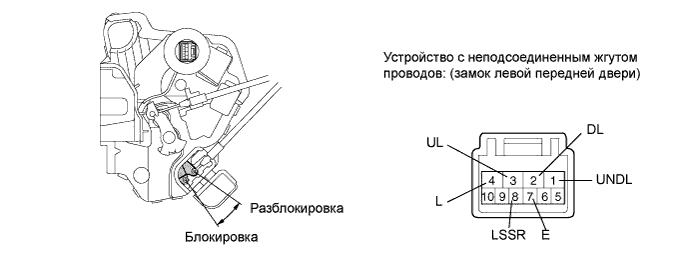 A01IS9EE13