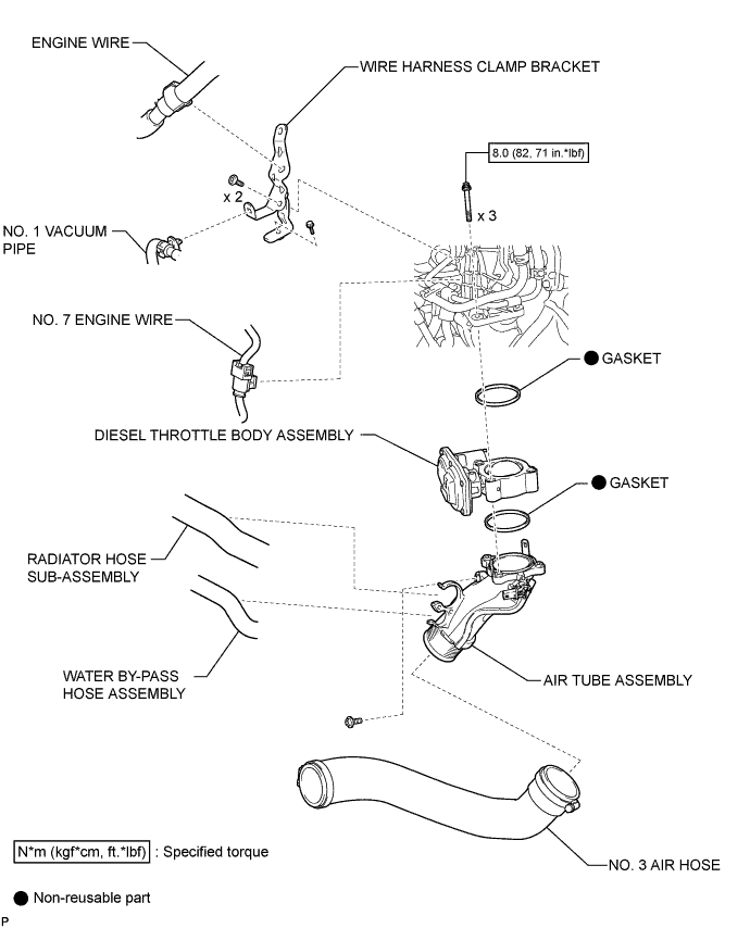 A01ISAUE01