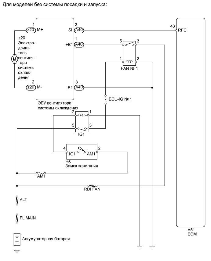 A01ISB3E02