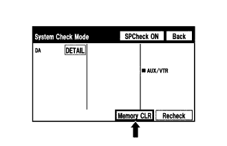 A01ISCI