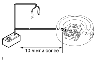 A01ISCLE01