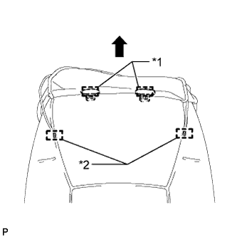 A01ISCPE02