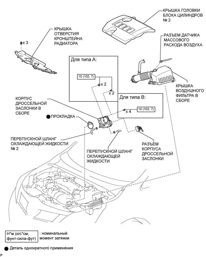 A01ISCVE01