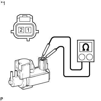 A01ISDGE01