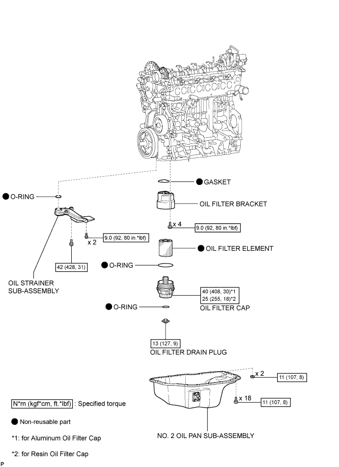 A01ISDOE01