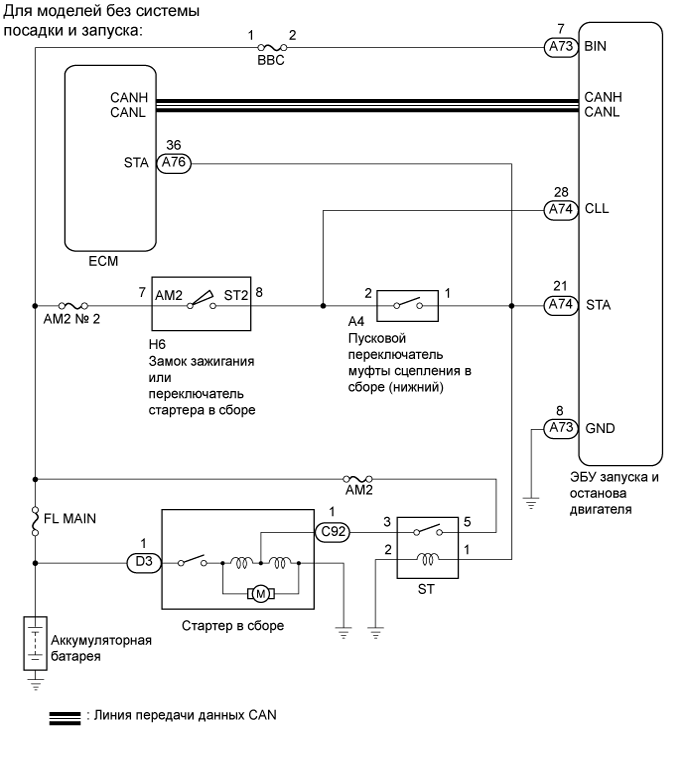 A01ISDUE01