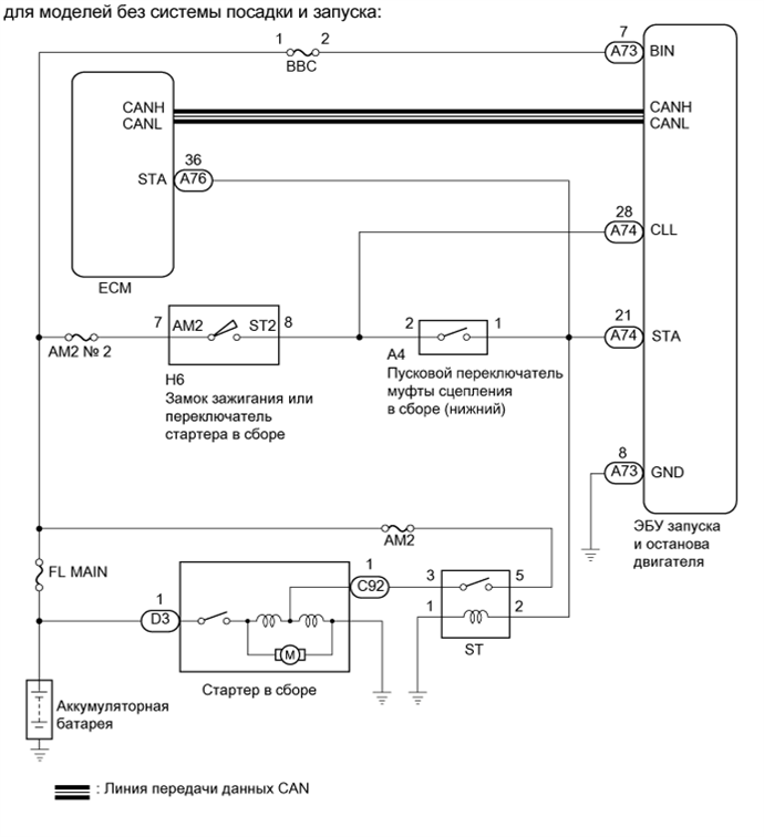 A01ISDUE02