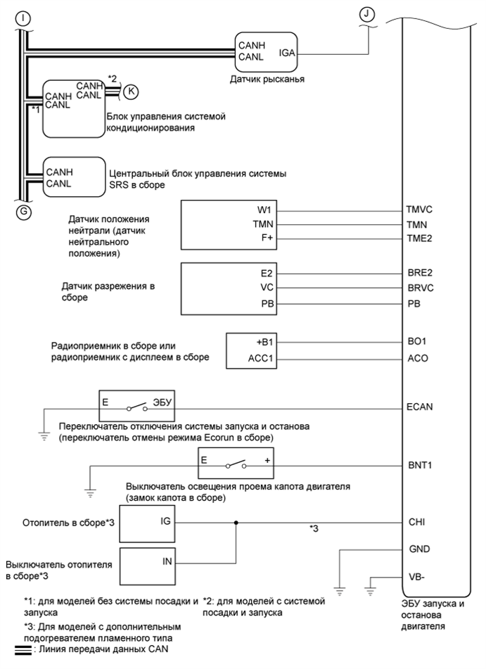 A01ISE0E01