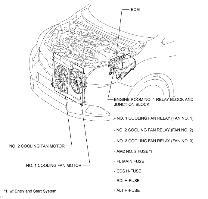 A01ISEHE01