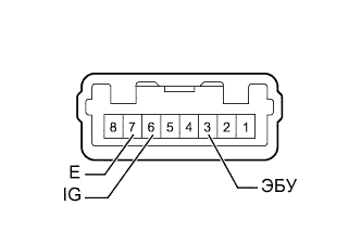 A01ISEZE07