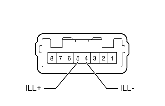 A01ISEZE08