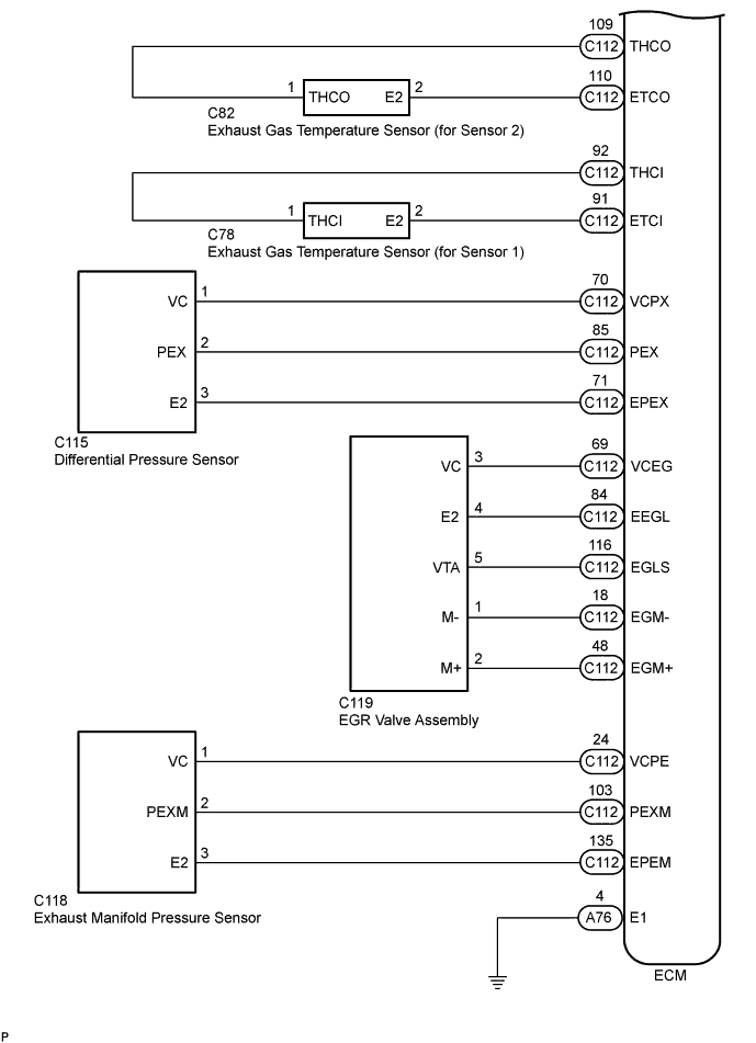 A01ISF0E01