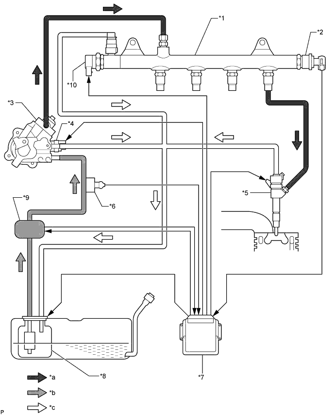 A01ISF2E01