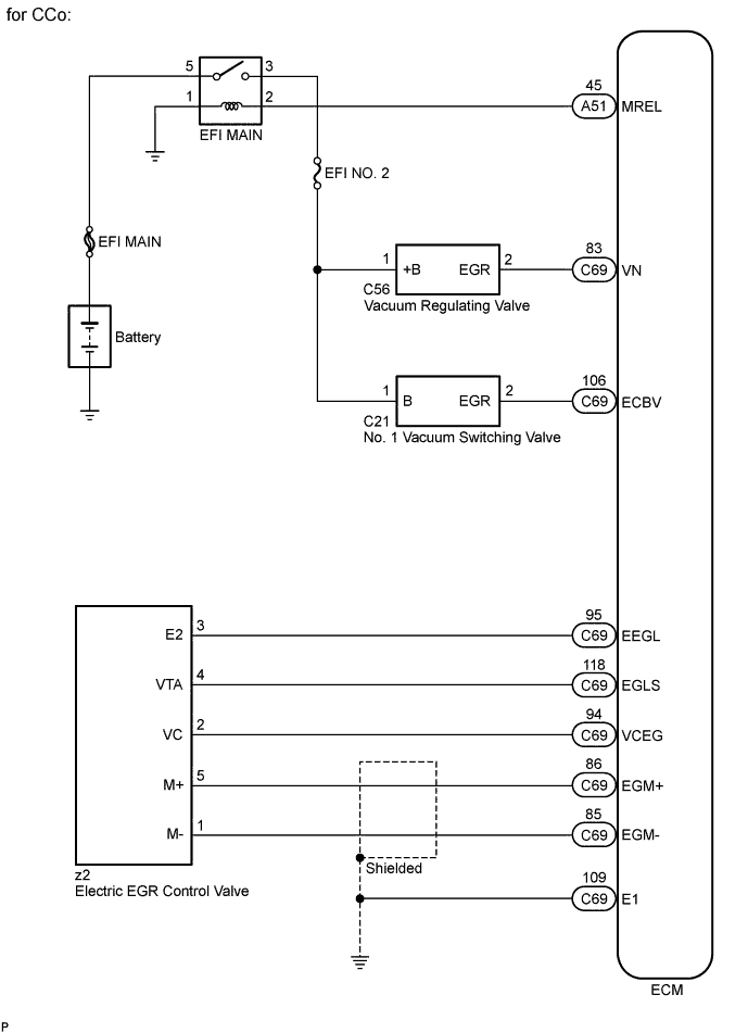 A01ISHHE01